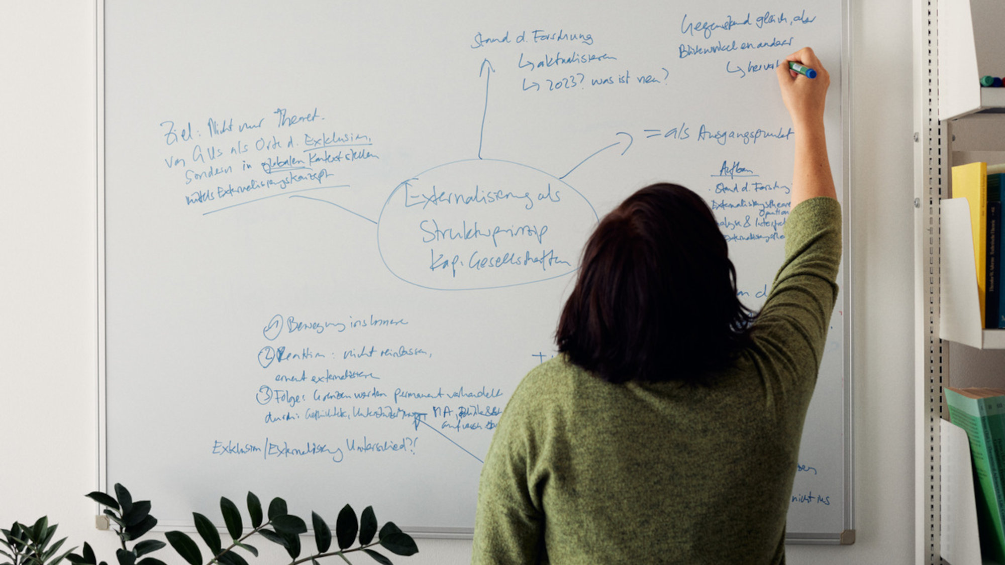 A woman writes a mind map on the topic 