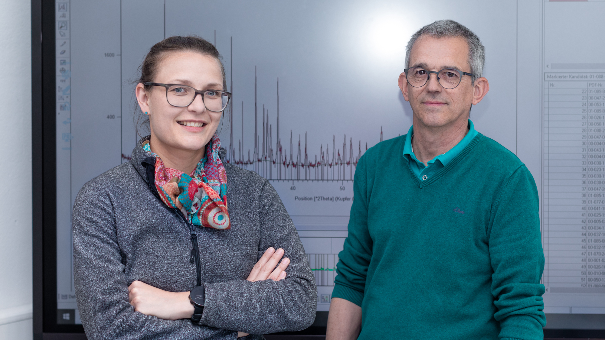 Ella Schmidt und Thorsten Gesing