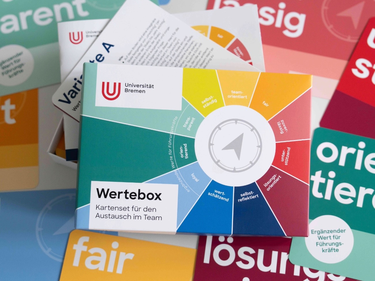 In the center of the image is a colorful box with a compass symbol in the middle circled by colorful stripes. At the bottom left of the box is the inscription “Values Box: Card Set for Team Discussions.” (in German). The university logo is at the top left. Two informational flyers are sticking out of the box. Colorful, labeled index cards are scattered beneath the box.